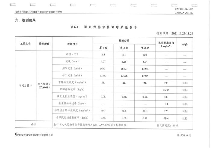 科碩污染源自行檢測（四季度)_12.jpg