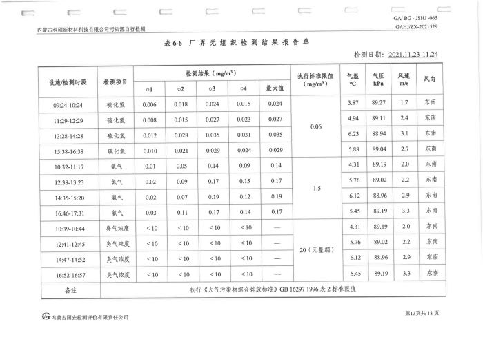 科碩污染源自行檢測（四季度)_17.jpg