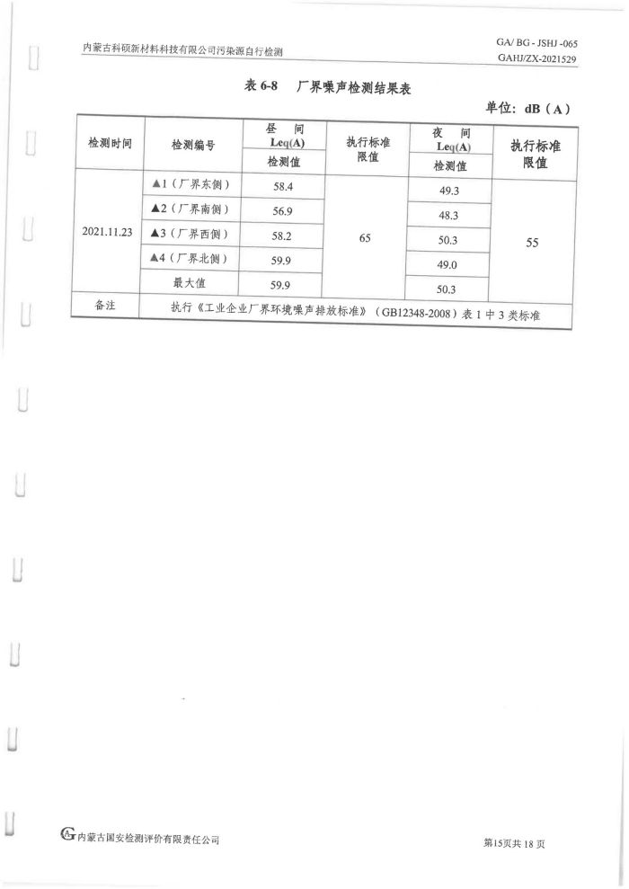 科碩污染源自行檢測（四季度)_19.jpg