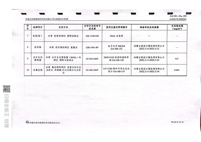 科碩自行檢測(cè)5月份監(jiān)測(cè)報(bào)告_10.jpg